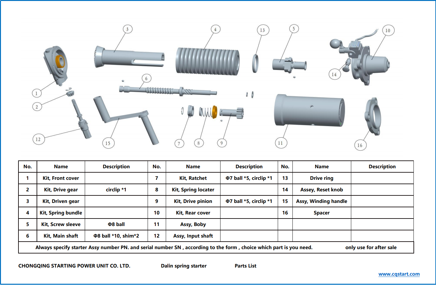 consist of spring starter