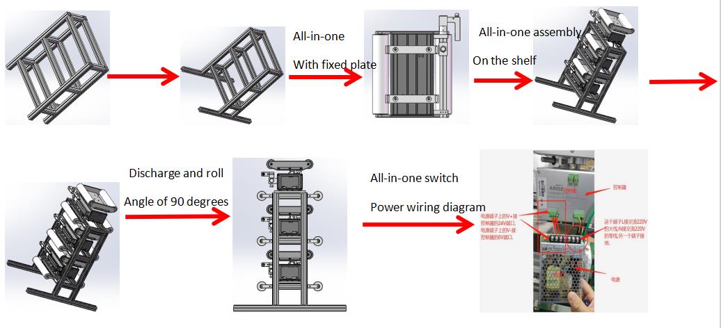 shelf installation of the web guide system
