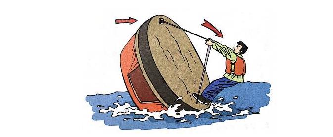 deployment of inflatable life raft - step 3