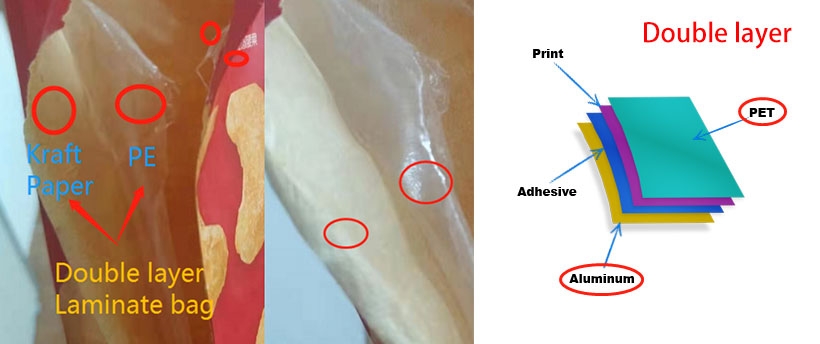 laminating flexible bag