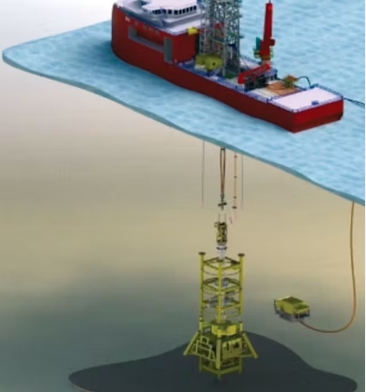 Rigless Well Intervention