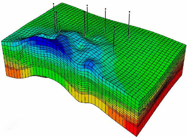 Reservoir Simulation