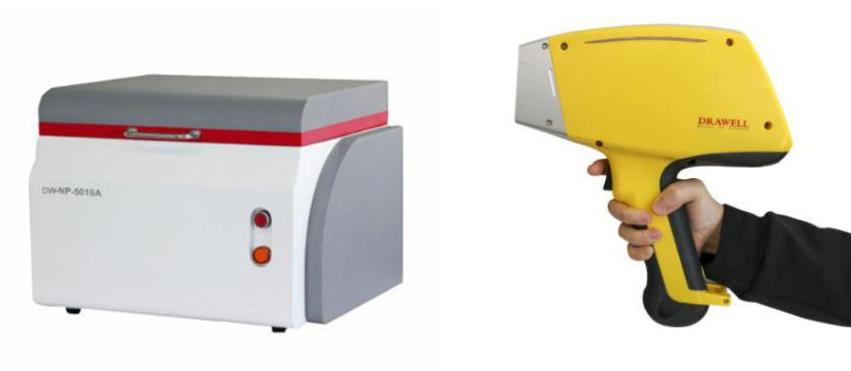 Drawell XRF analyzers