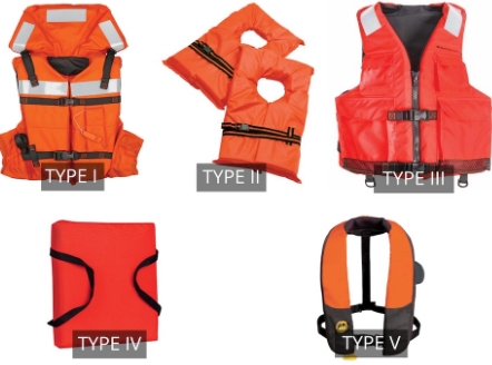 types of life jackets